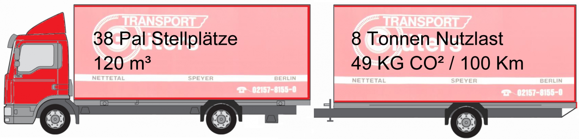 Jumbo Transporte Grüters Logistik GmbH